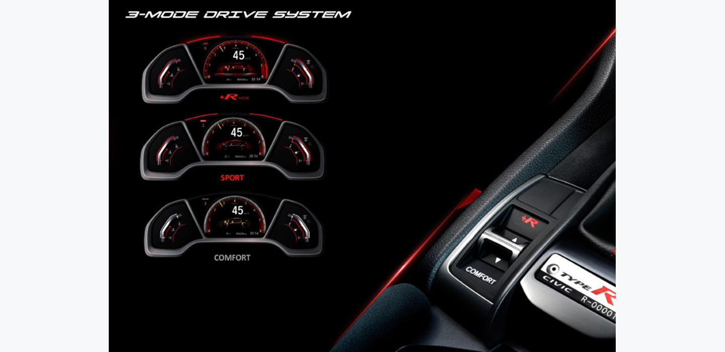 Honda Civic Tipe R